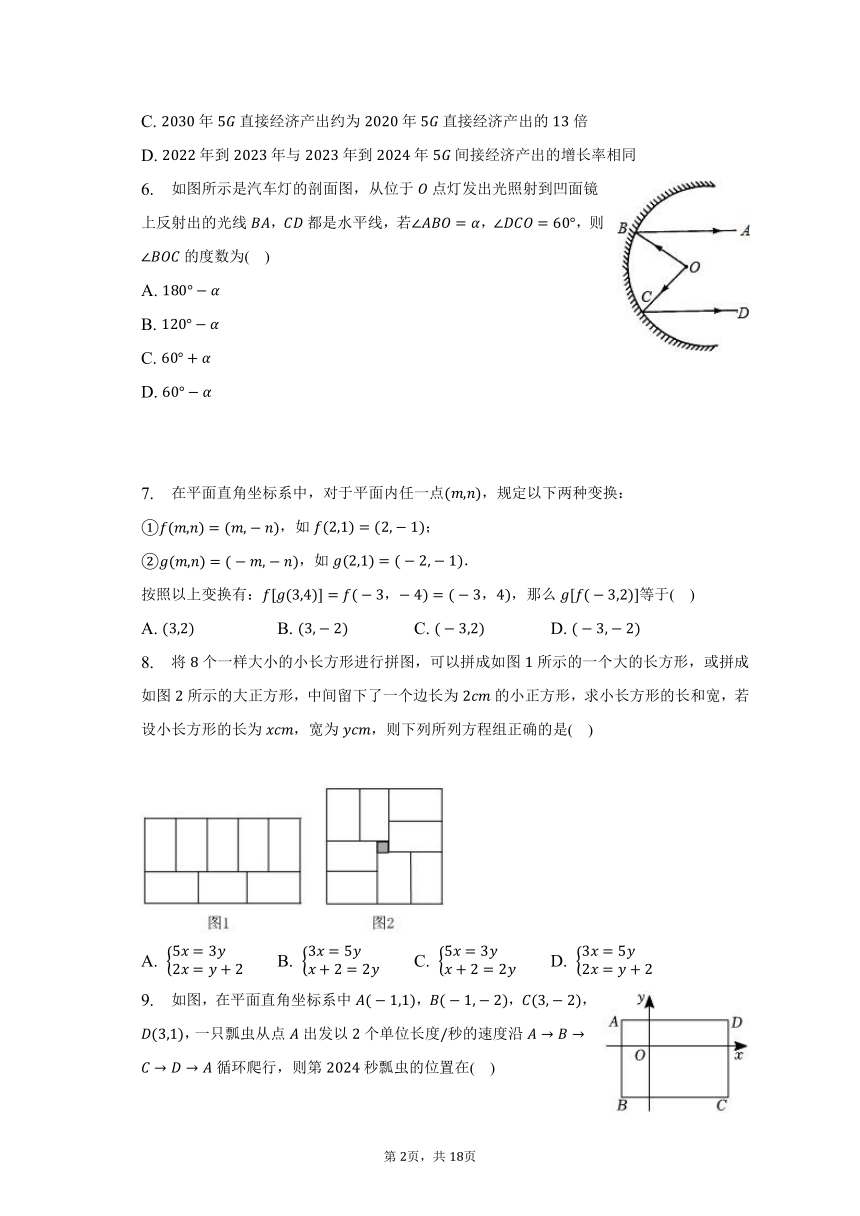 2022-2023学年安徽省芜湖市部分学校七年级（下）期末数学试卷（含解析）