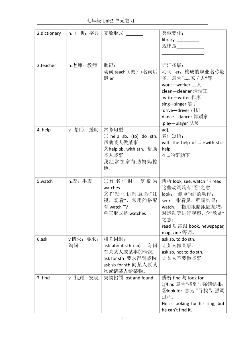 七年级上册Unit3 Is this your pencil知识点梳理及练习（含答案)