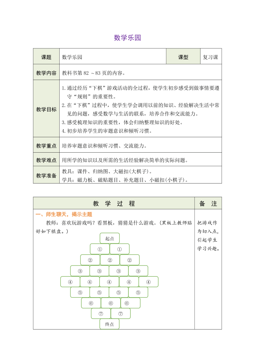 人教版数学一年级上册 数学乐园 表格式教案