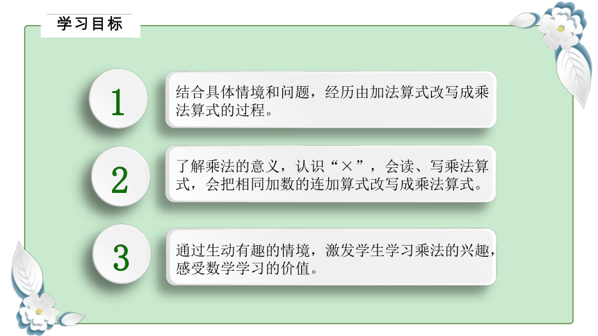 小学数学冀教版二上二年级上册表内乘法认识乘法课件(共21张PPT)