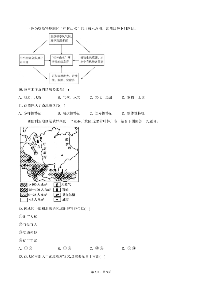 1.3区域联系与区域协调发展-2023-2024学年高二地理湘教版（2019）选择性必修2同步练习（含答案）