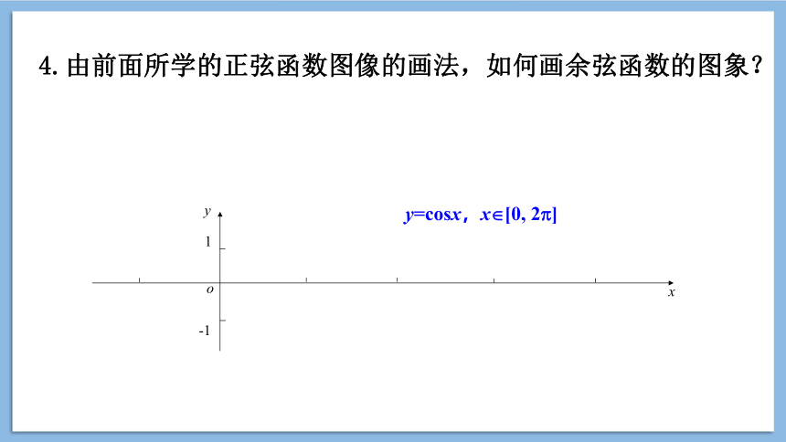人教A版（2019）高中数学必修2第5章5.4.1 正弦函数、余弦函数的图象 课件（共28张PPT）