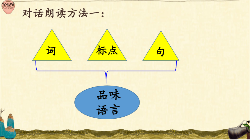 6.《陶罐和铁罐》 课件(共22张PPT)