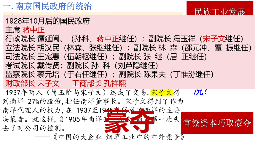 第21课 南京国民政府的统治和中国共产党开辟革命新道路 同步课件（共27张PPT）2023-2024学年高中历史统编版2019必修中外历史纲要上册