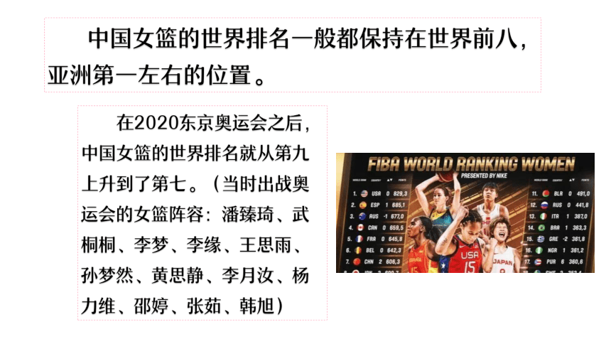 女篮精神，无畏金兰 -2022-2023学年高中主题班会课件(共38张PPT)