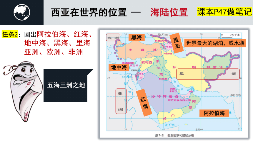 7.3《西亚》（第1课时）（课件52张）-2023-2024学年七年级地理下册（湘教版）