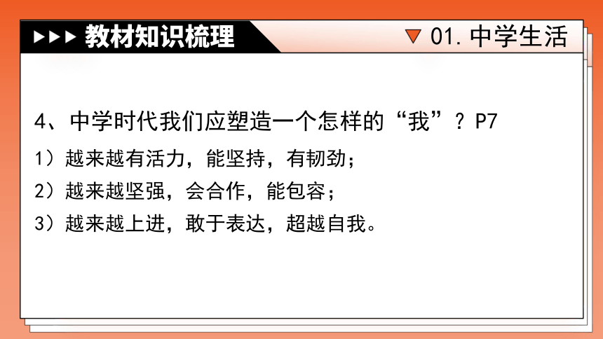 专题01《成长的节拍》全国版道法2024年中考一轮复习课件【课件研究所】