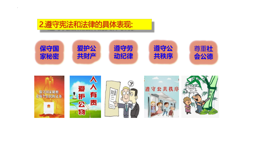 4.1 公民基本义务 课件（21张PPT）