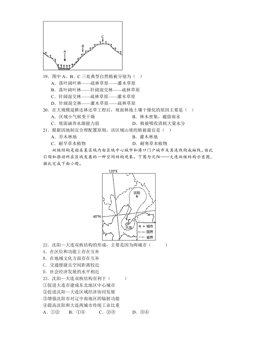 江苏省苏南八校2023-2024学年高二上学期12月联考地理试卷（含答案）