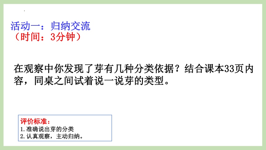 4.1.6  芽的类型和发育  课件(共40张PPT)2023-2024学年济南版生物八年级上册