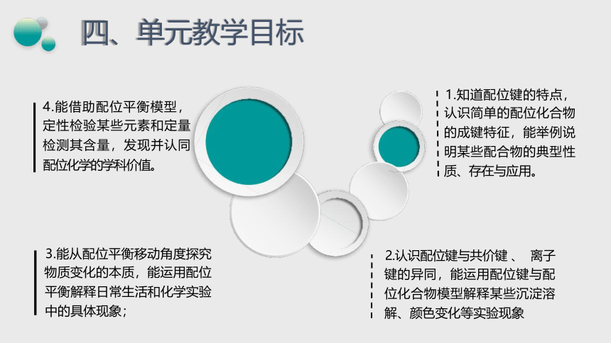 3.4.1认识配合物单元教学说课课件(共24张PPT)人教版（2019）选择性必修2