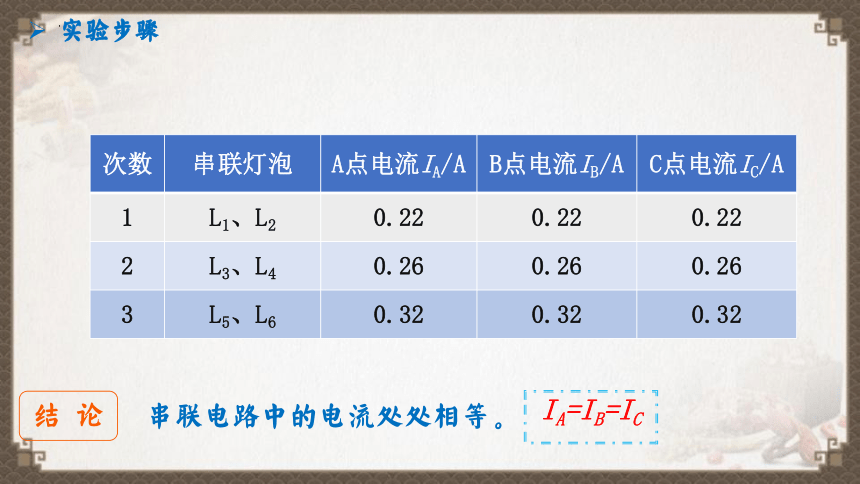 15.5串、并联电路中电流的规律课件 人教版九年级全一册物理(共22张PPT)