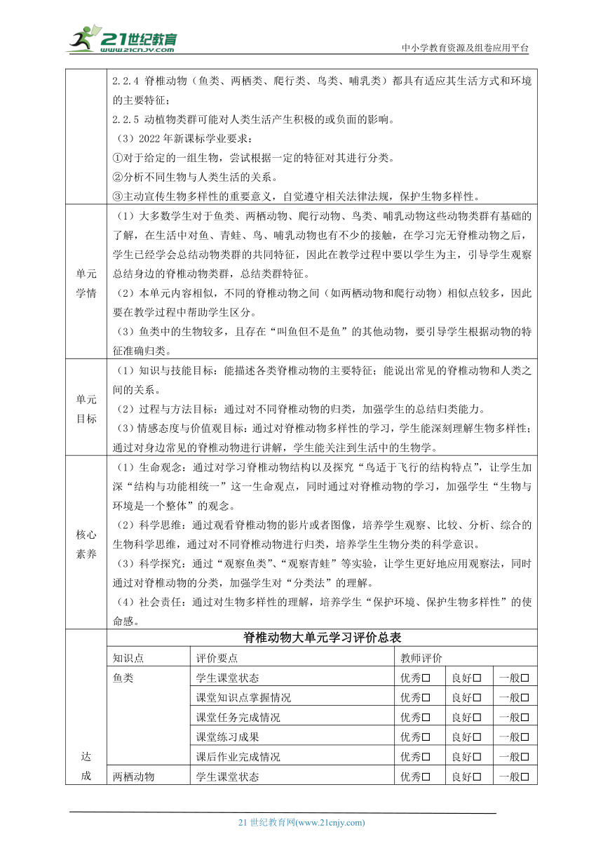 【大单元教学】脊椎动物主图大单元教学设计+教案1鱼--人教版生物八上第五单元第一章