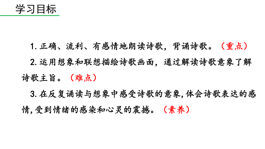 部编版九年级语文上册 第3单元 课外古诗词诵读 课件(共79张PPT)