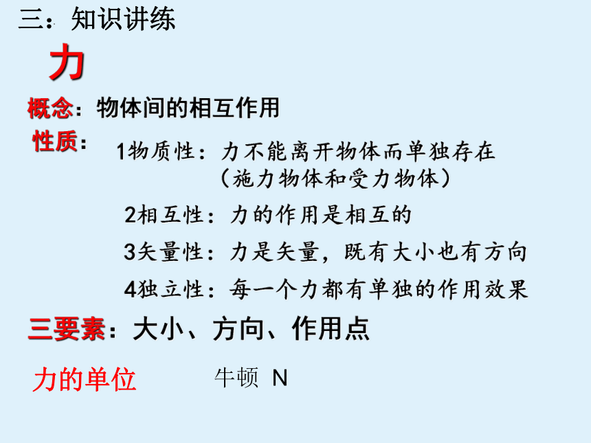 3.1.1 重力与弹力 课件 (共27张PPT) 高一上学期物理人教版（2019）必修第一册