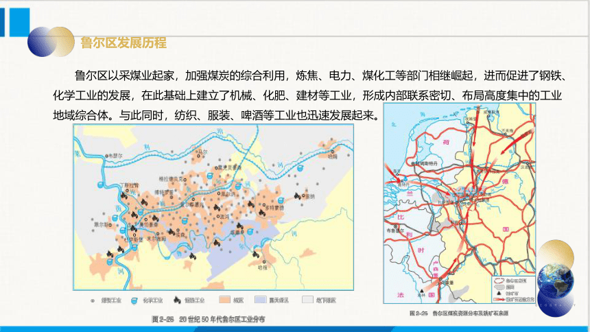 2.3资源枯竭型地区的可持续发展——以德国鲁尔区为例课件(共27张PPT)2023-2024学年高中地理湘教版(2019）选择性必修2