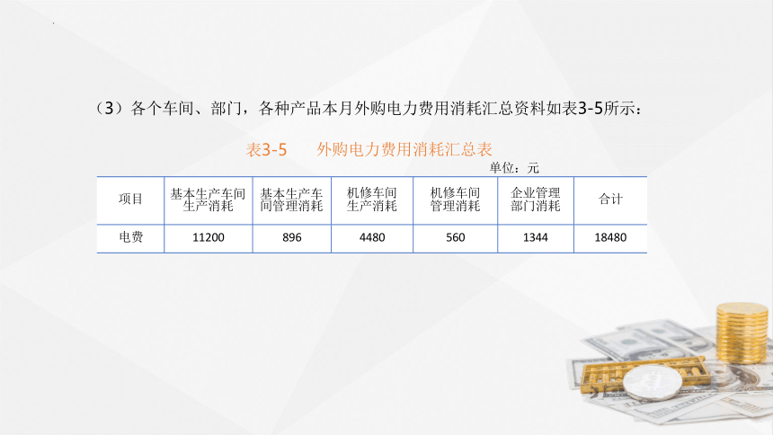 3.2.2品种法应用  课件(共25张PPT)《成本会计学》同步教学 高等教育出版社