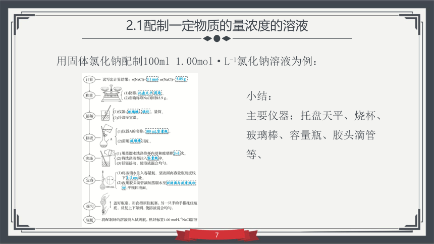 2.3.3物质的量浓度  课件(共41张PPT)—2023-2024学年高中化学人教版-2019·高一上学期