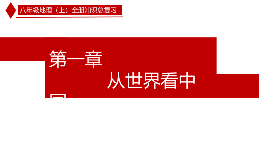 八年级地理上册全册知识期末总复习课件-2023-2024学年八年级地理上册同步优质课件（人教版）(共106张PPT)