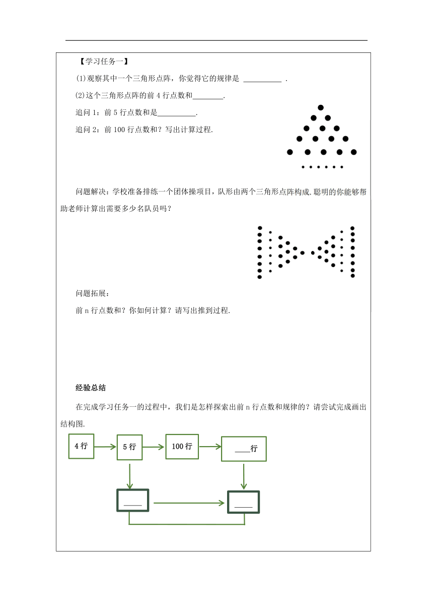 人教版数学九年级上册第21章 一元二次方程 数学活动三角点阵中前n行的点数计算教学设计（表格式）