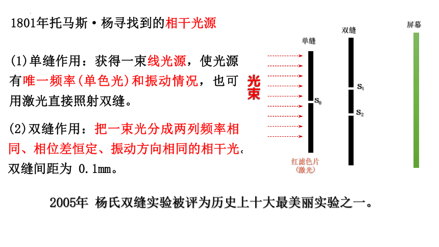 物理人教版（2019）选择性必修第一册4.3光的干涉（共31张ppt）