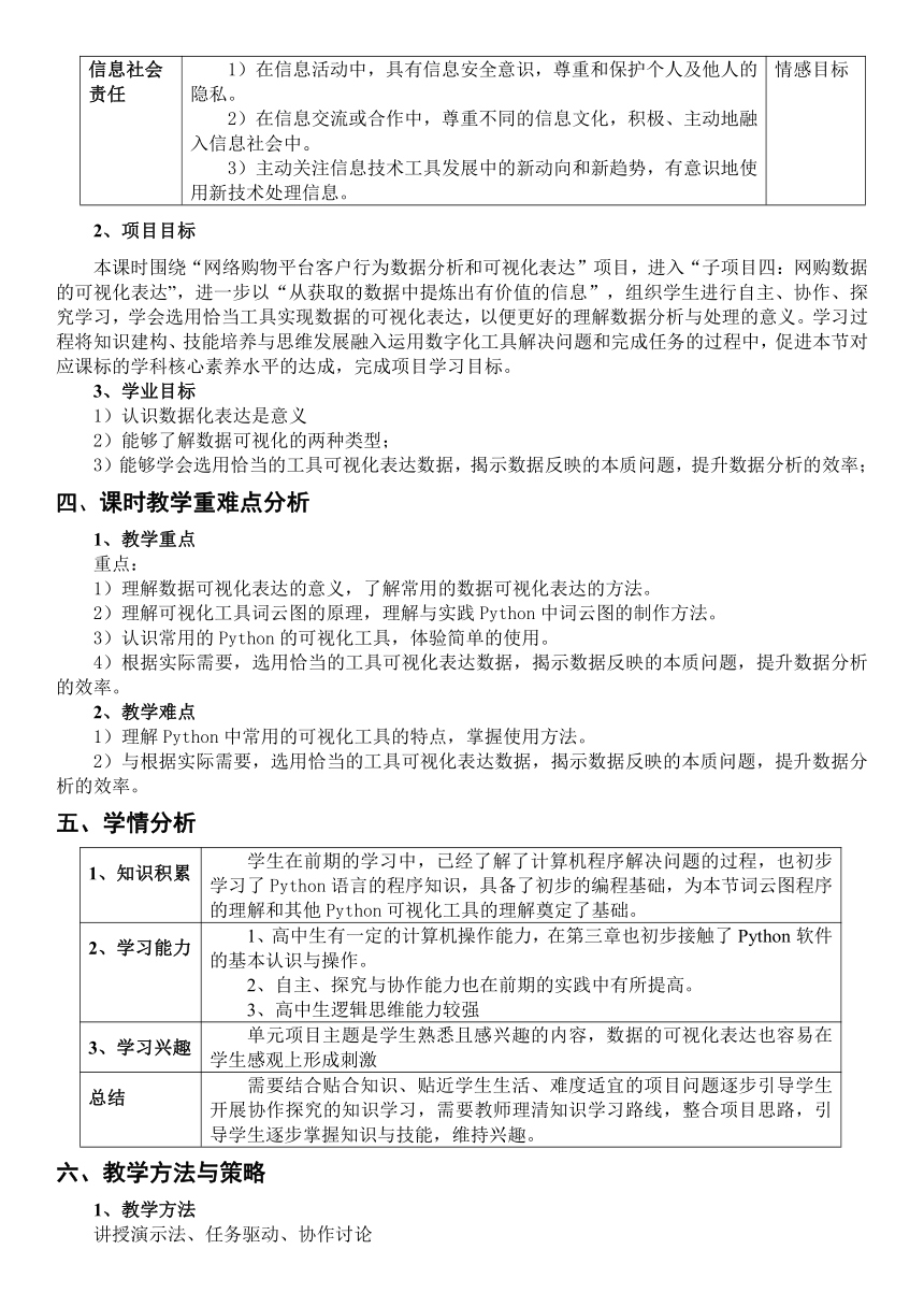 5.4 数据的可视化表达（教学设计）-2023-2024学年高一信息技术（粤教版2019必修1）