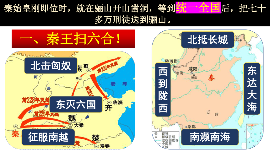 第03讲 秦的统一与国家治理（课件）(共31张PPT)2024年高考历史一轮复习（统编版）