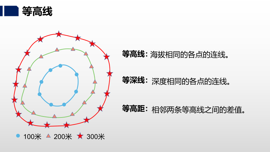 湘教版七年级地理上册课件 2.3.2 世界的地形(共23张PPT)