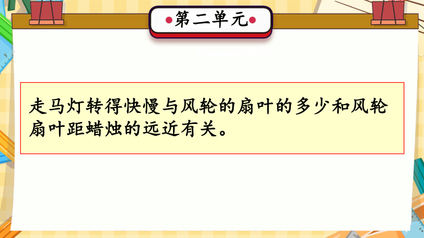 第2单元 无处不在的能量（复习课件）-(共24张PPT)2023-2024学年六年级科学上册期末核心考点集训（冀人版）