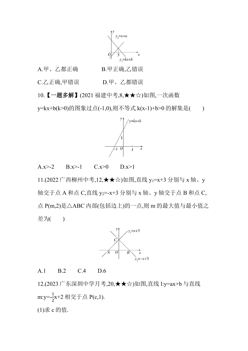人教版数学八年级下册19.2.3 一次函数与方程、不等式 素养提升练习（含解析）