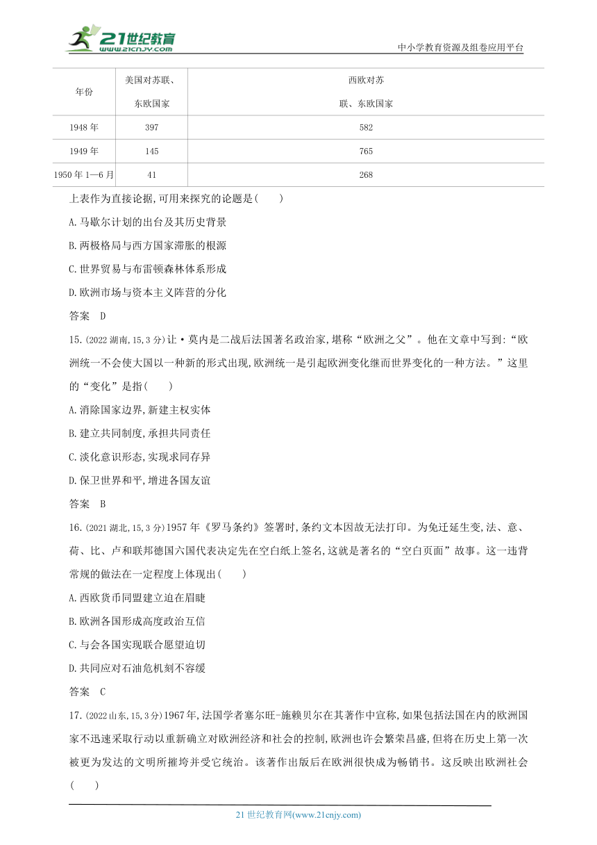 2024新教材历史高考专题复习--第十二单元　20世纪下半叶世界的新变化与当代世界的发展(含答案)