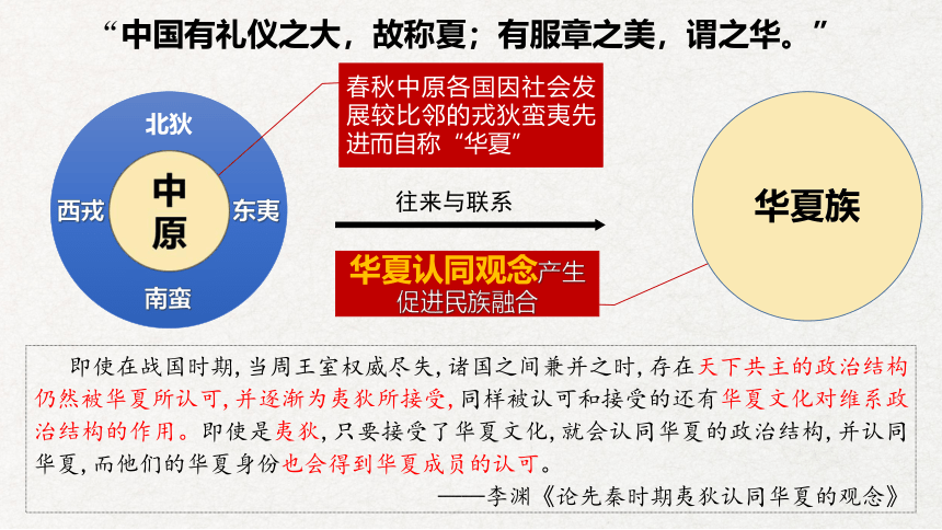 第2课 诸侯纷争与变法运动 课件