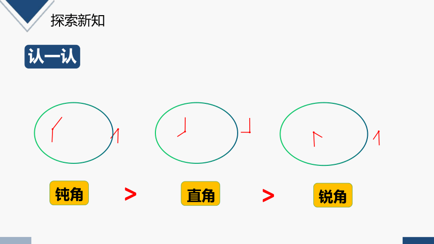 2023秋人教版二年级数学上册 锐角、钝角的认识和用三角尺拼角（课件）(共18张PPT)