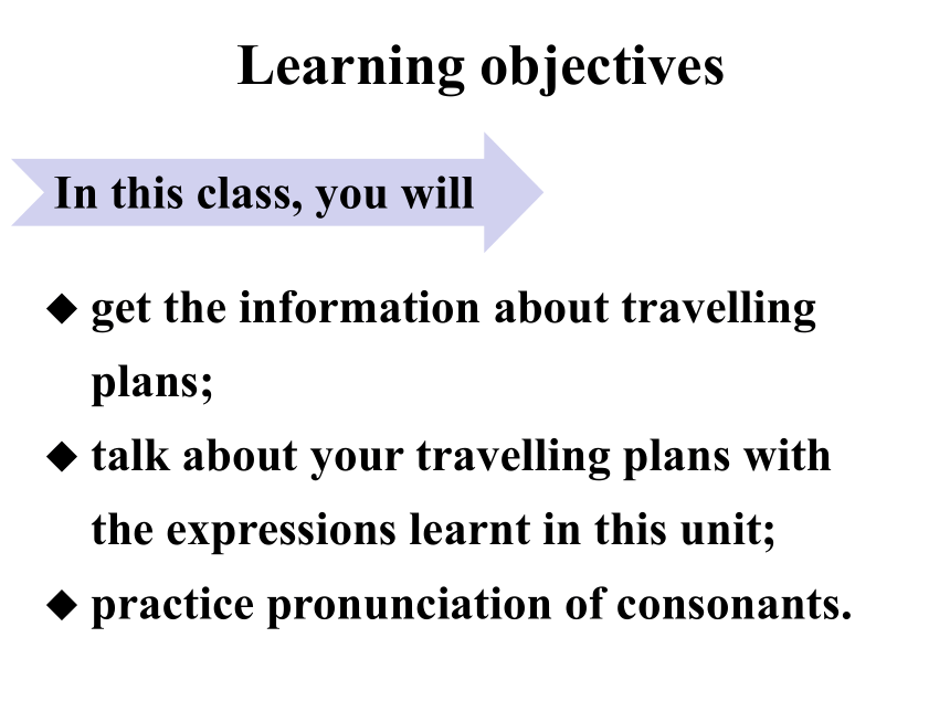 人教版（2019）必修第一册 Unit 2 Travelling around Listening and Speaking 课件 (共25张PPT)