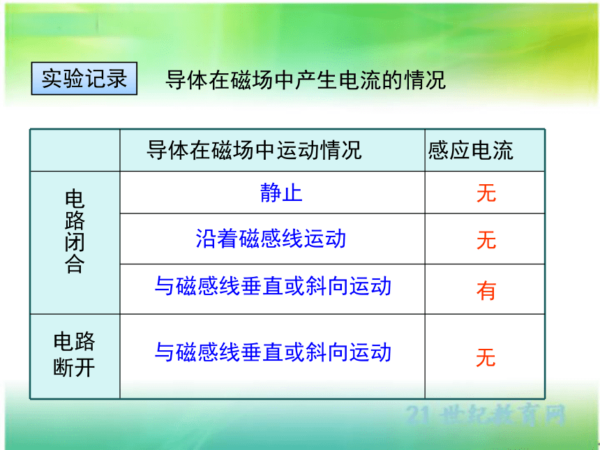 20.5 磁生电 课件（共29张PPT）人教版物理九年级全一册