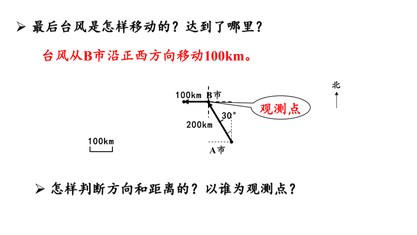 2.3 认识路线图 课件 人教版数学六年级上册（共20张PPT）