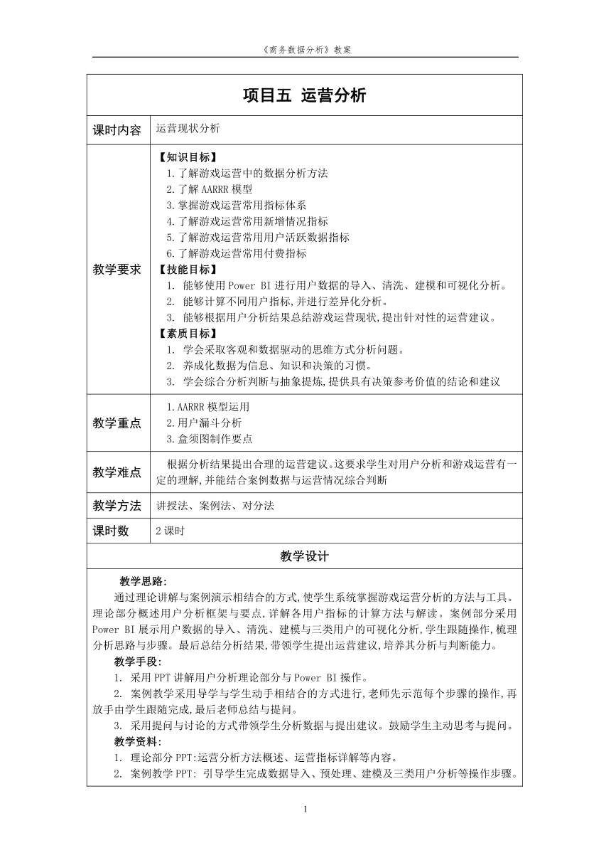 项目5运营分析 教案（表格式）《商务数据分析》（高教版）