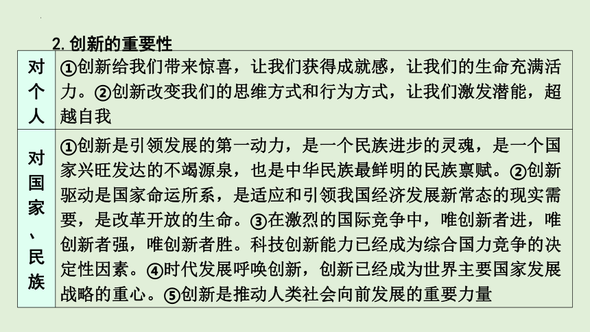 2024年中考道德与法治二轮总复习课件(共90张PPT)：创新驱动发展  构建美丽家园