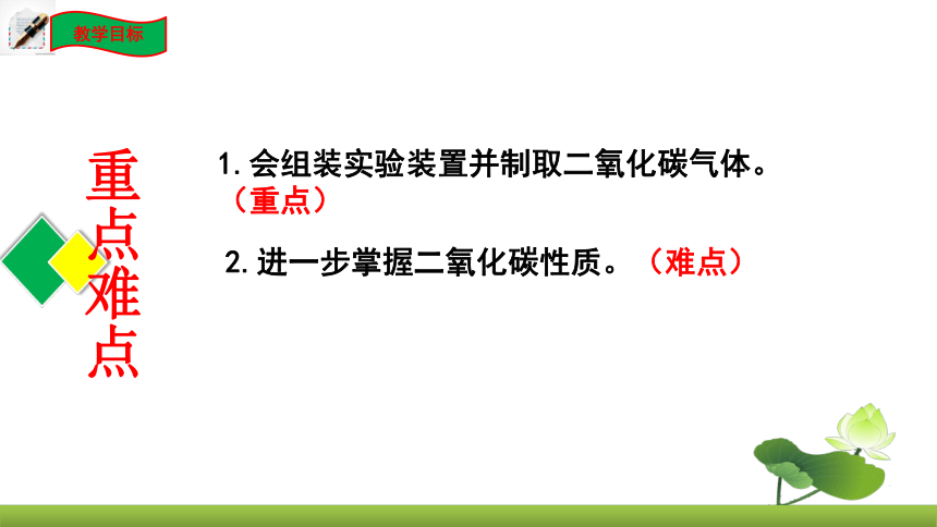 鲁教版化学九上同步课件：第六单元到实验室去 二氧化碳的实验室制取与性质（共21张PPT）