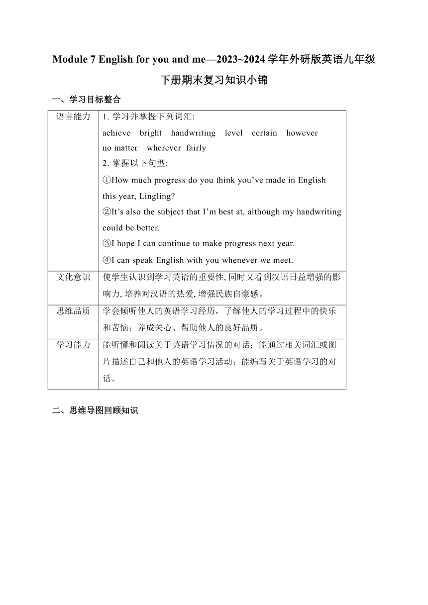 Module 7 English for you and me期末复习知识小锦+练习（含解析）