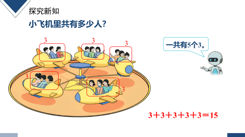 2023秋人教版二年级数学上册 《乘法的初步认识》（课件）(共15张PPT)