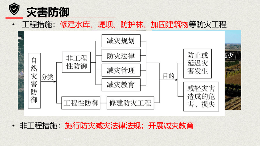 地理人教版（2019）必修第一册6.3防灾减灾（共31张ppt）