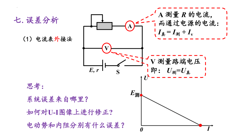 12.3 实验：电池电动势和内阻的测量 课件 （37张PPT）高二上学期物理人教版（2019）必修第三册