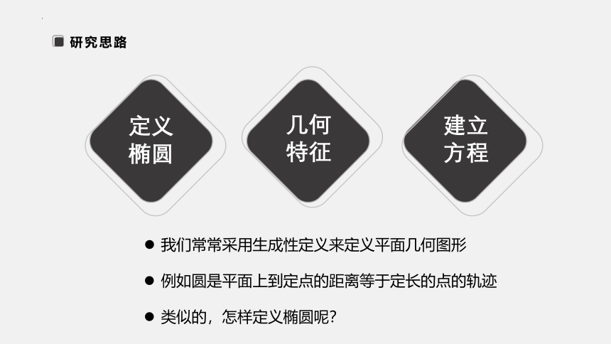 数学人教A版（2019）选择性必修第一册3.1.1椭圆及其标准方程 课件（共20张ppt）