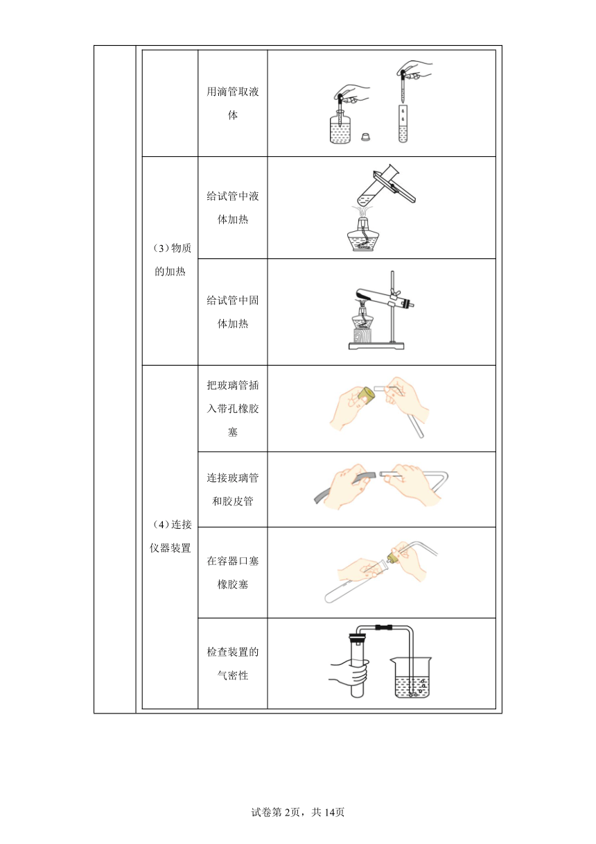 实验04化学实验的基本操作 同步实验课(含解析) 九年级化学上学期人教版