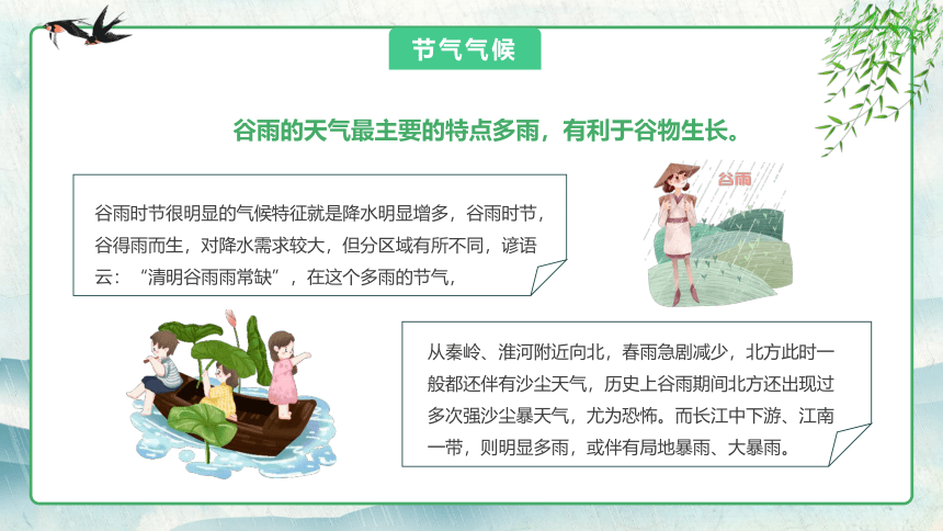 第06讲：谷雨-中华传统文化二十四节气介绍精美课件专辑