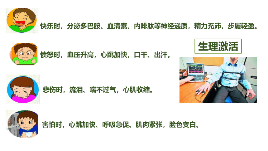 4.1 青春的情绪 课件（30张PPT）+内嵌视频