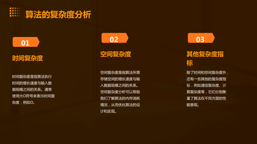 3.2算法及其描述 课件(共26张PPT)  2023—2024学年 粤教版（2019）高中信息技术必修1