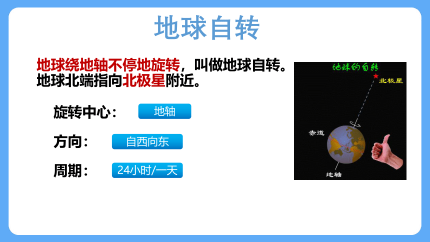 1.2地球的运动课件(共21张PPT内嵌视频) 人教版地理七年级上册