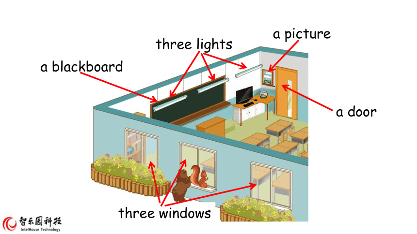 人教版(PEP)四上 Unit 1 My classroom 第五课时 课件